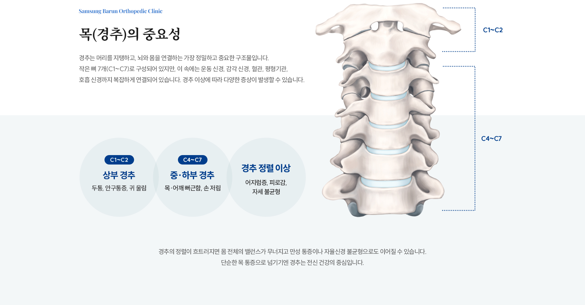 의사 이미지